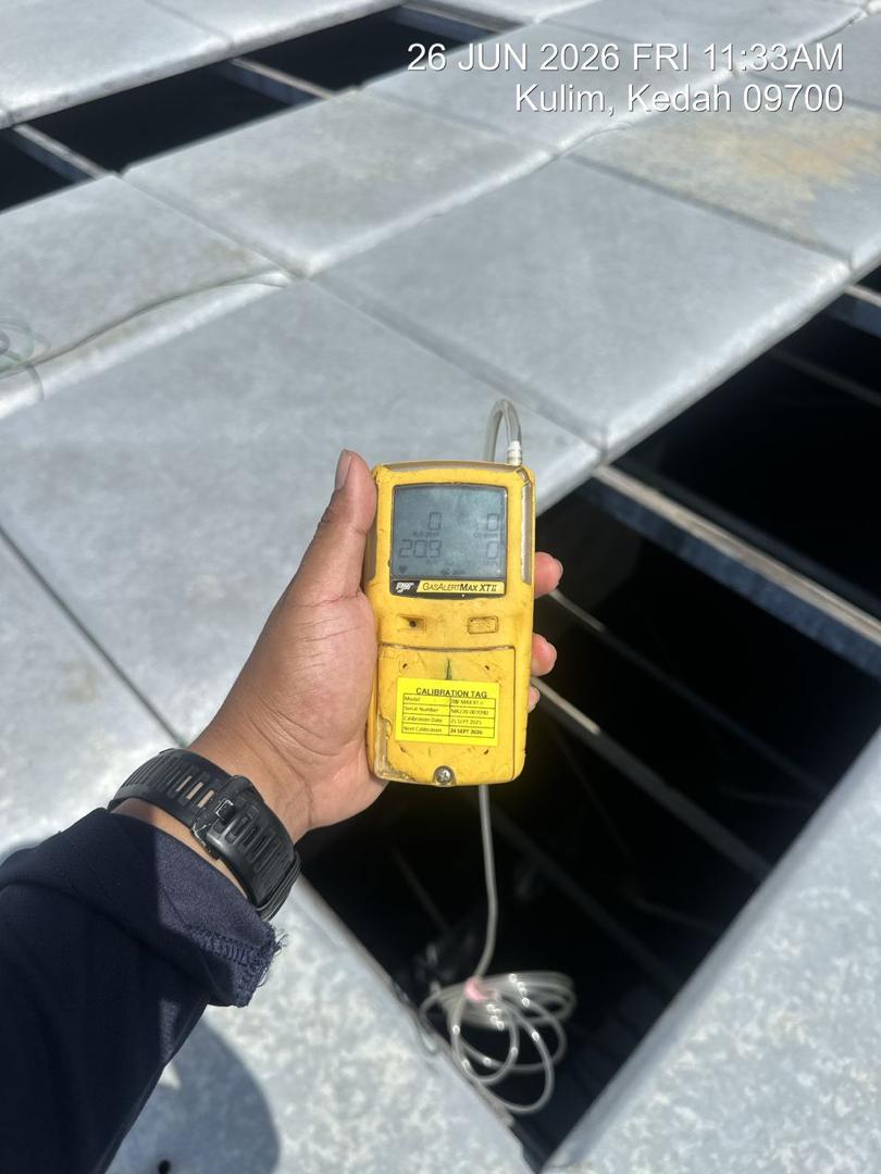 Confined Space Gas Testing